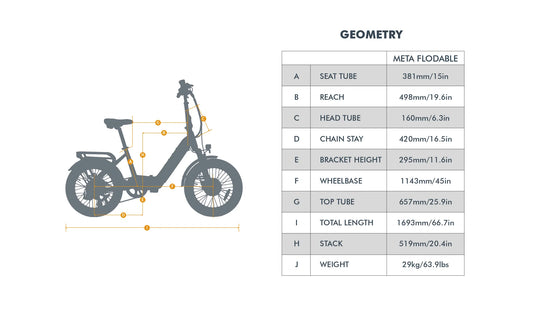 EUNORAU Defender 48V 500W Fat Tire eBike 80mi Dual Battery 27.5"