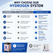 Tecnotu 1500ml High Flow Hydrogen Inhalation Machine SPE PEM 99.99%