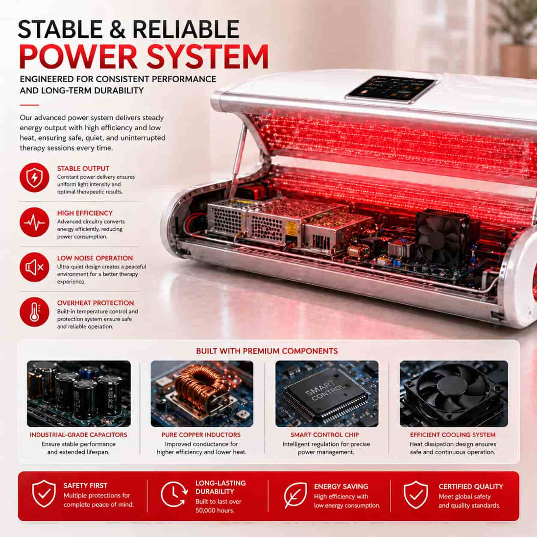 Tecnotu RedLux Full Body Red Light Therapy Bed 28512 LED PBM Device