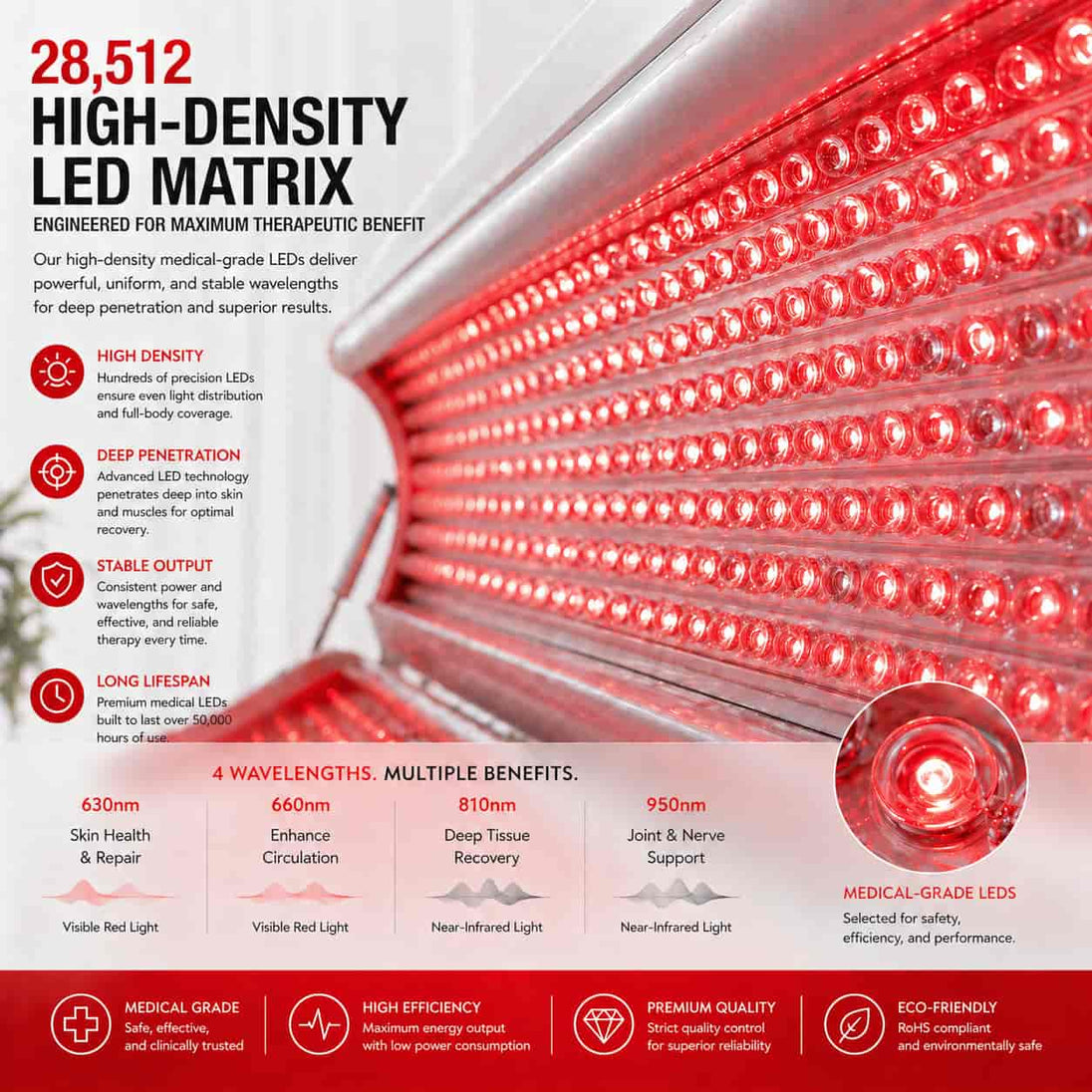 Tecnotu RedLux Full Body Red Light Therapy Bed 28512 LED PBM Device