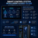 Tecnotu V-7 Pro Commercial Whole Body Cryotherapy Chamber Cryosauna