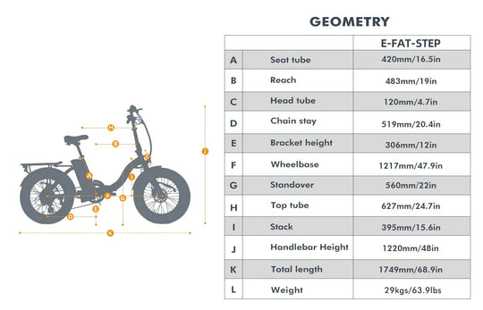EUNORAU E-Fat-MN 48V 500W Folding Fat Tire eBike 20" 50mi Range