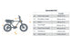 EUNORAU Flash AWD 52V 1500W Dual Motor Triple Battery eBike 220mi