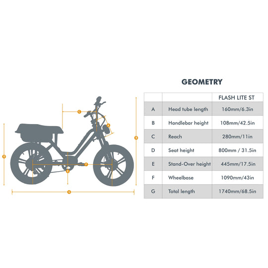 EUNORAU Flash Lite ST 52V 750W Fat Tire eBike 100mi Dual Battery