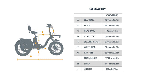 EUNORAU One-Trike 2.0 48V 500W Electric Trike Folding 440lbs 50mi