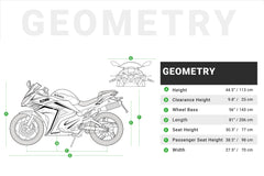 EMMO Zone II MAX Motorcycle-Style Ebike with CarPlay and Removable Battery