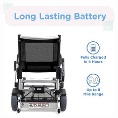 Journey Zinger Folding Power Chair