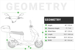 EMMO Zoomi Scooter-Style Ebike