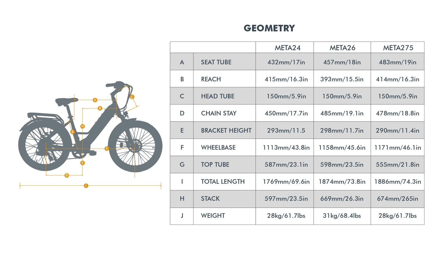 EUNORAU Meta26 1.0 48V 500W Torque Sensor 26" Fat Tire eBike 100mi