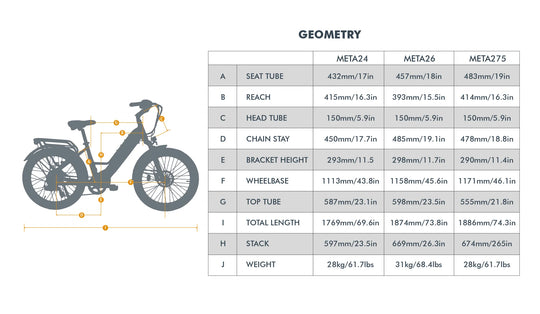 EUNORAU Meta26 1.0 48V 500W Torque Sensor 26" Fat Tire eBike 100mi